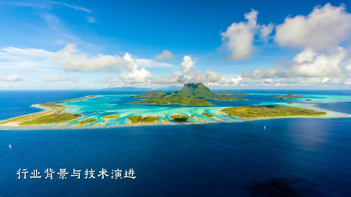 行业背景与技术演进